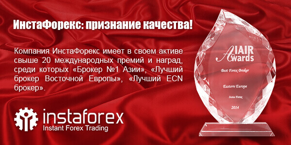 trade forex